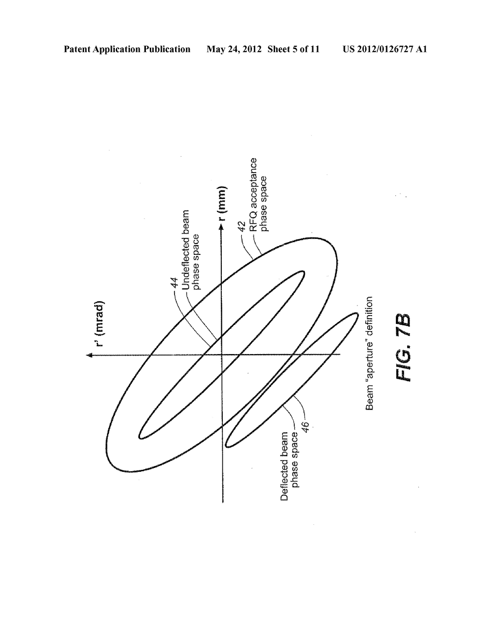 Sub-Nanosecond Beam Pulse Radio Frequency Quadrupole (RFQ) Linear     Accelerator System - diagram, schematic, and image 06