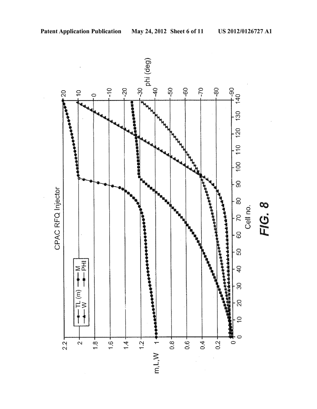 Sub-Nanosecond Beam Pulse Radio Frequency Quadrupole (RFQ) Linear     Accelerator System - diagram, schematic, and image 07