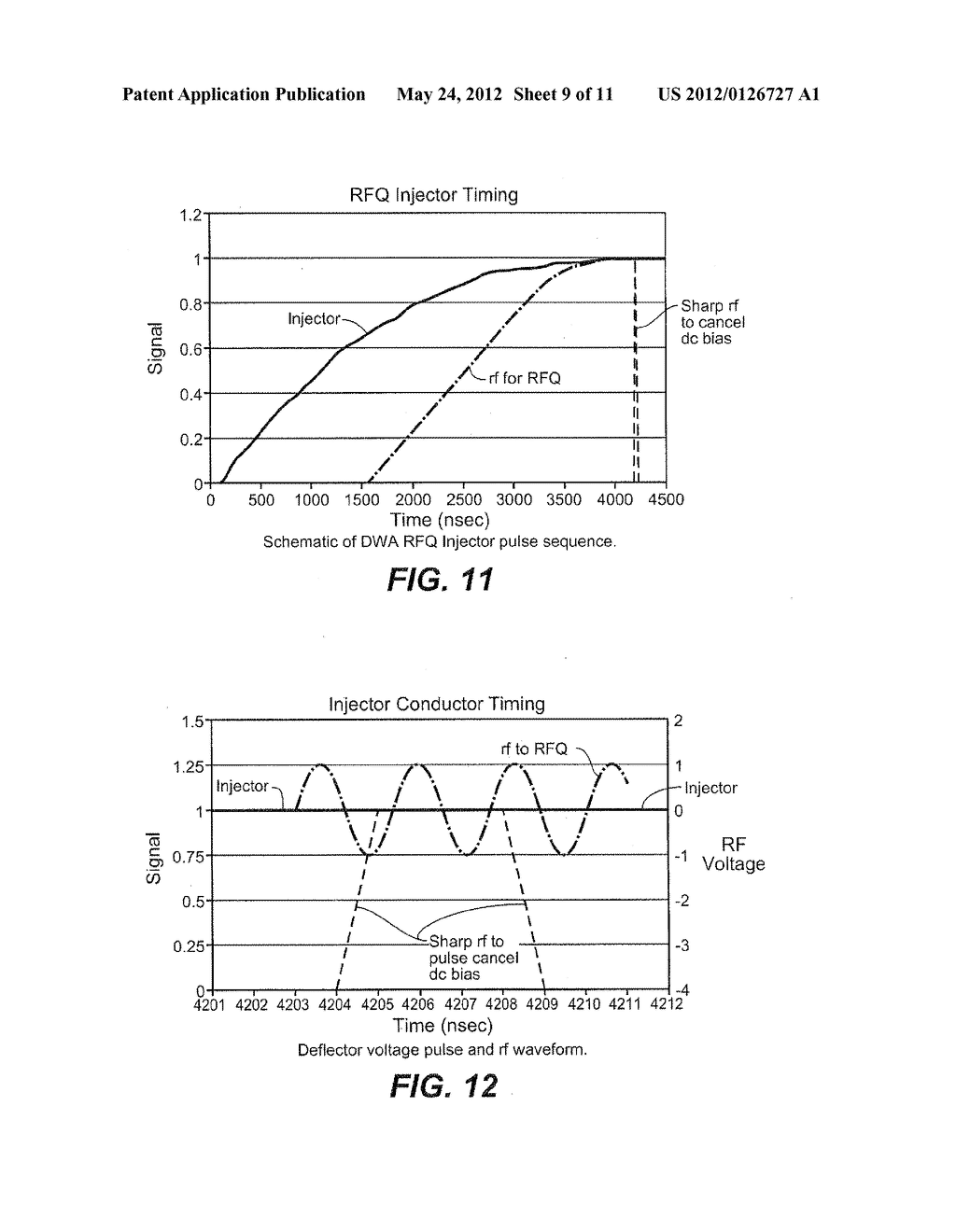 Sub-Nanosecond Beam Pulse Radio Frequency Quadrupole (RFQ) Linear     Accelerator System - diagram, schematic, and image 10