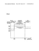 METHOD OF CHARGING A BATTERY ARRAY diagram and image