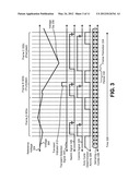 CIRCUITRY FOR CONTROLLING A VOLTAGE diagram and image