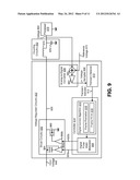 CIRCUITRY FOR CONTROLLING A VOLTAGE diagram and image