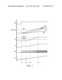 CURRENT MODE SYNCHRONOUS RECTIFICATION DC/DC CONVERTER diagram and image