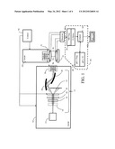 MAGNETIC RESONANCE PH MEASUREMENTS USING LIGHT ENDOWED WITH ORBITAL     ANGULAR MOMENTUM diagram and image