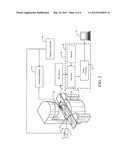 MAGNETIC RESONANCE PH MEASUREMENTS USING LIGHT ENDOWED WITH ORBITAL     ANGULAR MOMENTUM diagram and image