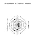 NON-CONTACT STRESS MEASURING DEVICE diagram and image