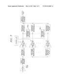 HIGH-EFFICIENCY POWER AMPLIFIER WITH MULTIPLE POWER MODES diagram and image