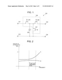 ATTENUATOR diagram and image