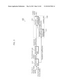 CODING METHOD, DECODING METHOD, CODING APPARATUS, AND DECODING APPARATUS diagram and image