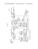 CODING METHOD, DECODING METHOD, CODING APPARATUS, AND DECODING APPARATUS diagram and image