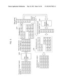 CODING METHOD, DECODING METHOD, CODING APPARATUS, AND DECODING APPARATUS diagram and image