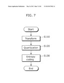 CODING METHOD, DECODING METHOD, CODING APPARATUS, AND DECODING APPARATUS diagram and image