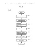 CODING METHOD, DECODING METHOD, CODING APPARATUS, AND DECODING APPARATUS diagram and image