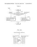 CODING METHOD, DECODING METHOD, CODING APPARATUS, AND DECODING APPARATUS diagram and image