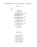 CODING METHOD, DECODING METHOD, CODING APPARATUS, AND DECODING APPARATUS diagram and image