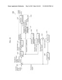 CODING METHOD, DECODING METHOD, CODING APPARATUS, AND DECODING APPARATUS diagram and image