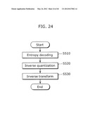 CODING METHOD, DECODING METHOD, CODING APPARATUS, AND DECODING APPARATUS diagram and image