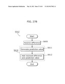 CODING METHOD, DECODING METHOD, CODING APPARATUS, AND DECODING APPARATUS diagram and image