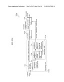 CODING METHOD, DECODING METHOD, CODING APPARATUS, AND DECODING APPARATUS diagram and image