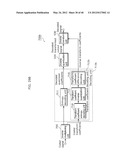 CODING METHOD, DECODING METHOD, CODING APPARATUS, AND DECODING APPARATUS diagram and image