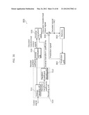 CODING METHOD, DECODING METHOD, CODING APPARATUS, AND DECODING APPARATUS diagram and image