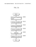 CODING METHOD, DECODING METHOD, CODING APPARATUS, AND DECODING APPARATUS diagram and image