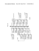 CODING METHOD, DECODING METHOD, CODING APPARATUS, AND DECODING APPARATUS diagram and image