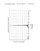 DISTRIBUTED TIME-REVERSAL MIRROR ARRAY diagram and image