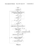 DETECTION DEVICE, RADAR APPARATUS, DETECTION METHOD AND DETECTION PROGRAM diagram and image