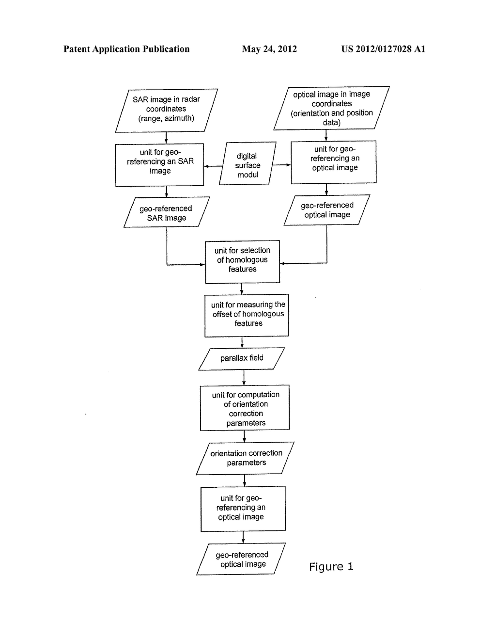 METHOD FOR GEO-REFERENCING OF OPTICAL REMOTE SENSING IMAGES - diagram, schematic, and image 02
