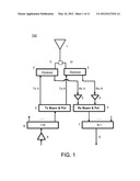 Phased Array Antenna with Reduced Component Count diagram and image