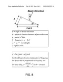 Phased Array Antenna with Reduced Component Count diagram and image