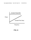 Phased Array Antenna with Reduced Component Count diagram and image