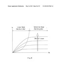 Display Device and Method of Driving the Same diagram and image