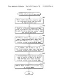 CONTENT OUTPUT DEVICE, CONTENT OUTPUT METHOD, PROGRAM, PROGRAM RECORDING     MEDIUM, AND CONTENT OUTPUT INTEGRATED CIRCUIT diagram and image