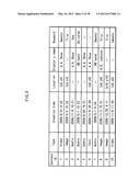 CONTENT OUTPUT DEVICE, CONTENT OUTPUT METHOD, PROGRAM, PROGRAM RECORDING     MEDIUM, AND CONTENT OUTPUT INTEGRATED CIRCUIT diagram and image