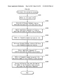 CONTENT OUTPUT DEVICE, CONTENT OUTPUT METHOD, PROGRAM, PROGRAM RECORDING     MEDIUM, AND CONTENT OUTPUT INTEGRATED CIRCUIT diagram and image