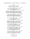 CONTENT OUTPUT DEVICE, CONTENT OUTPUT METHOD, PROGRAM, PROGRAM RECORDING     MEDIUM, AND CONTENT OUTPUT INTEGRATED CIRCUIT diagram and image