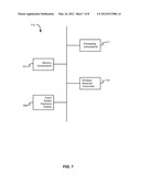 Touch Screen diagram and image