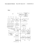 DISPLAY CONTROL APPARATUS diagram and image