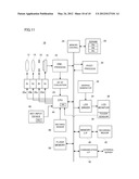 DISPLAY CONTROL APPARATUS diagram and image