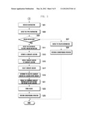 METHOD AND APPARATUS FOR OPERATING AN ELECTRONIC BOOK FUNCTION IN A MOBILE     DEVICE diagram and image