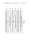 CONTROL METHODS FOR SENSING DEVICES diagram and image