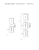 CONTROL METHODS FOR SENSING DEVICES diagram and image