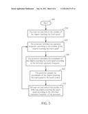 TOUCH SYSTEM CAPABLE OF REFRESHING AN OPERATION FREQUENCY OF A PROCESSOR     AND METHOD THEREOF diagram and image