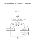 SOURCE DRIVING CIRCUIT, DISPLAY DEVICE INCLUDING THE SOURCE DRIVING     CIRCUIT AND OPERATING METHOD OF THE DISPLAY DEVICE diagram and image