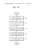 SOURCE DRIVING CIRCUIT, DISPLAY DEVICE INCLUDING THE SOURCE DRIVING     CIRCUIT AND OPERATING METHOD OF THE DISPLAY DEVICE diagram and image