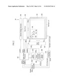 Three Dimensional Image Display Device and Method of Driving the Same diagram and image