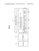 PROCESSING APPARATUS AND METHOD FOR CREATING AVATAR diagram and image