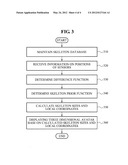 PROCESSING APPARATUS AND METHOD FOR CREATING AVATAR diagram and image